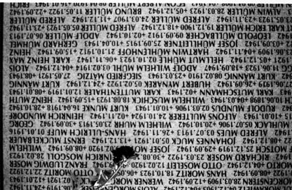 names